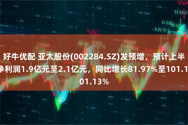 好牛优配 亚太股份(002284.SZ)发预增，预计上半年净利润1.9亿元至2.1亿元，同比增长81.97%至101.13%